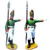 Pavlov grenadiers regiment NCO