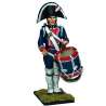 Drummer of the Walloon Guards Fusiliers