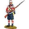 42th Royal highlanders regiment Black Watch wounded reloading